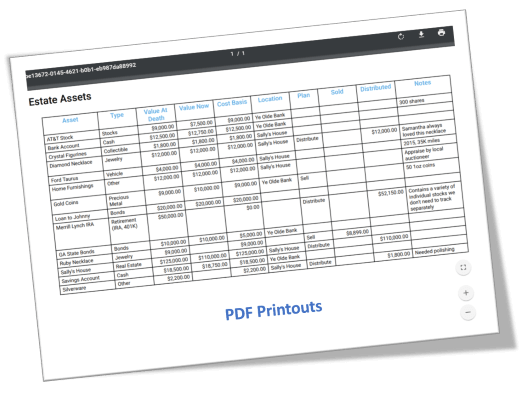 Example estate asset table PDF